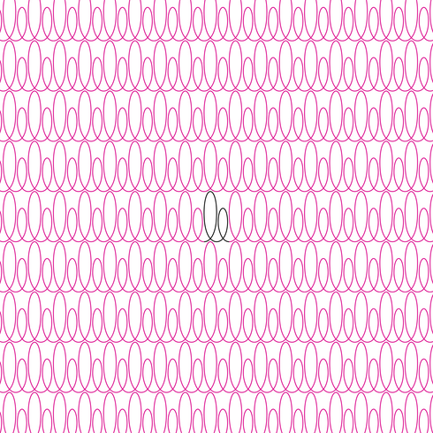 Big Loop Little Loop