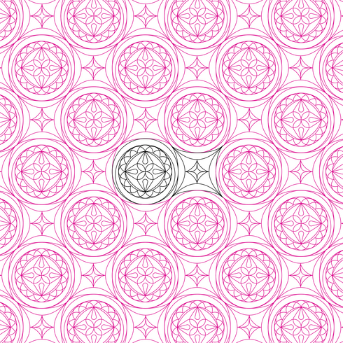 Celestial Bodies - Telemetry