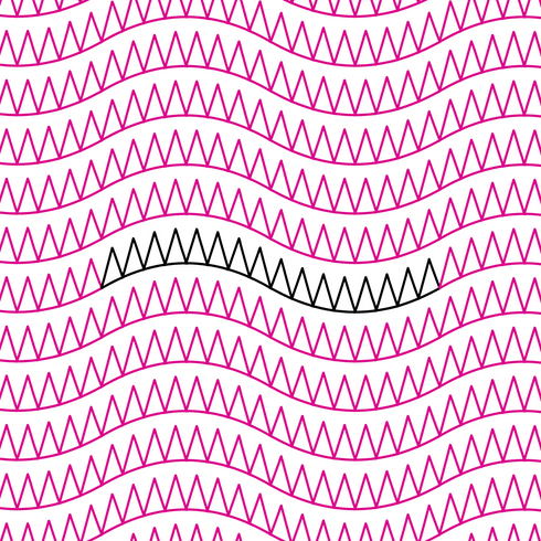 Slopes